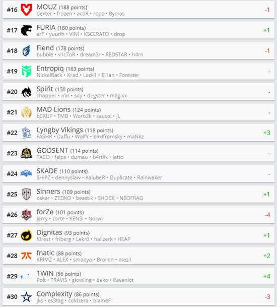 阜新篮球节盛大开幕 四国男篮邀请赛精彩纷呈