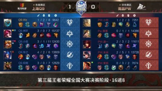 KPL黑马对决 佛山GK能否延续连胜神话