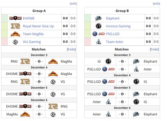 艾尼维亚辅助首次亮相LPL赛场引发热议