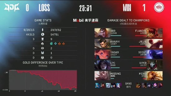 风暴英雄新辅助角色斯托科夫详细解析